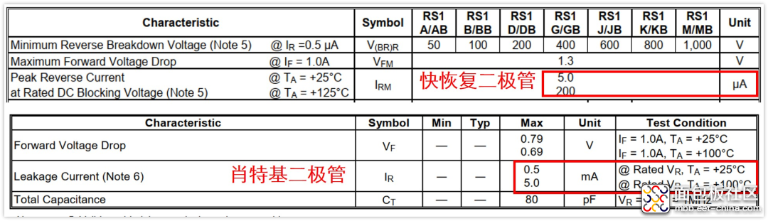 873ebc5a79914e3cbc4ee72118208f13?from=pc.jpg