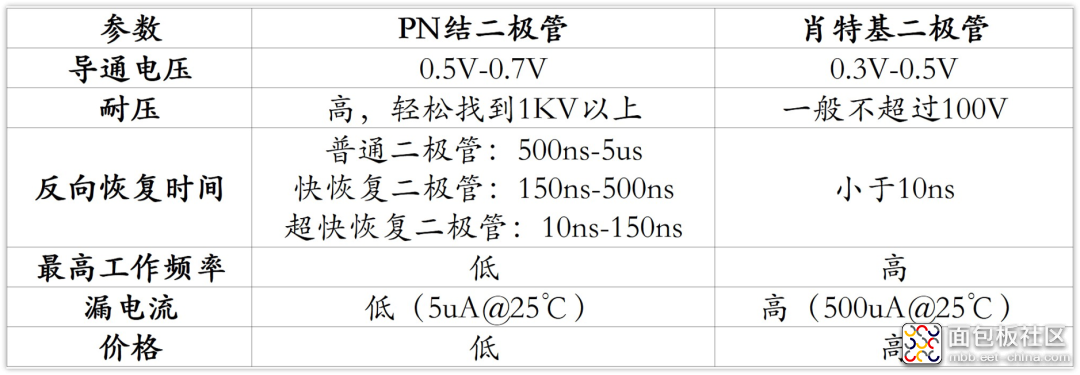 d48e14316f4e495e853599b4ffe0a27b?from=pc.jpg