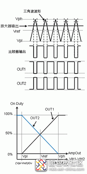 MT1-22_f2.gif