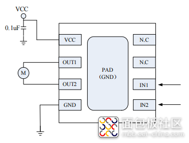 MS3111应用图.png