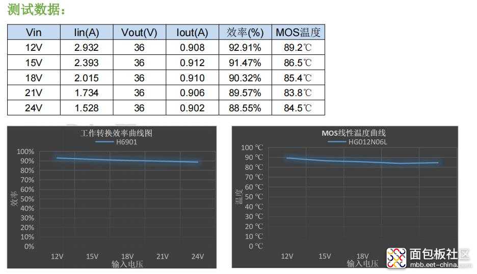 H6901测试.jpg