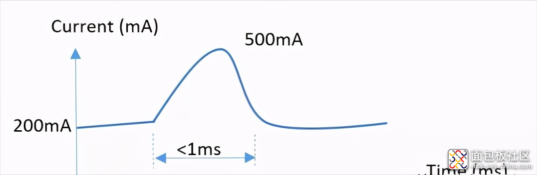 401dd3927e544c5b8d5bf13d34383644?from=pc.jpg 401dd3927e544c5b8d5bf13d34383644?from=pc.jpg