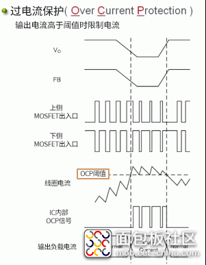 fig_53.gif