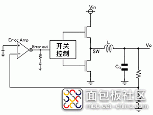 D6-2_fig1.gif