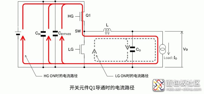 D6-4_fig1.gif