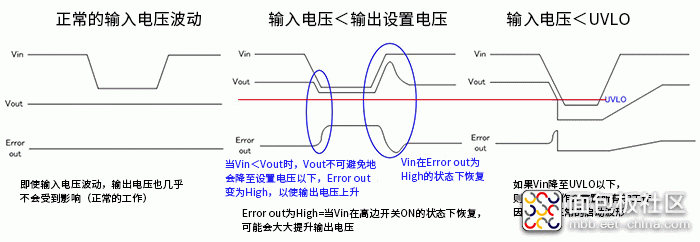 D6-2_fig2.gif