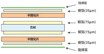 D4_10_pcb.gif