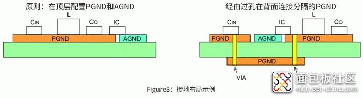 d4_9_fig8.gif