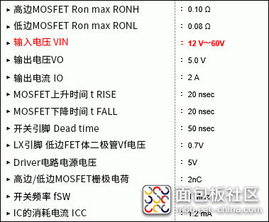 D5-16_table.gif