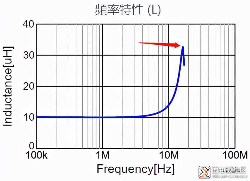 66fa9c0cfd7c4536a0b521bcbafd387f?from=pc.jpg