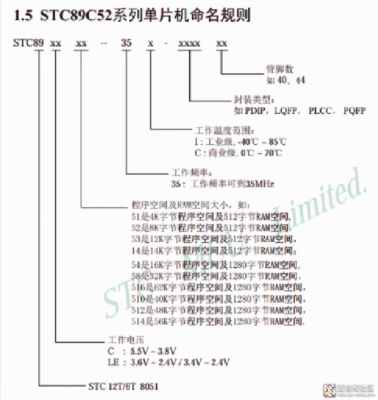 a0ecfa7db353400690ab20b7afc6c58e?from=pc.jpg