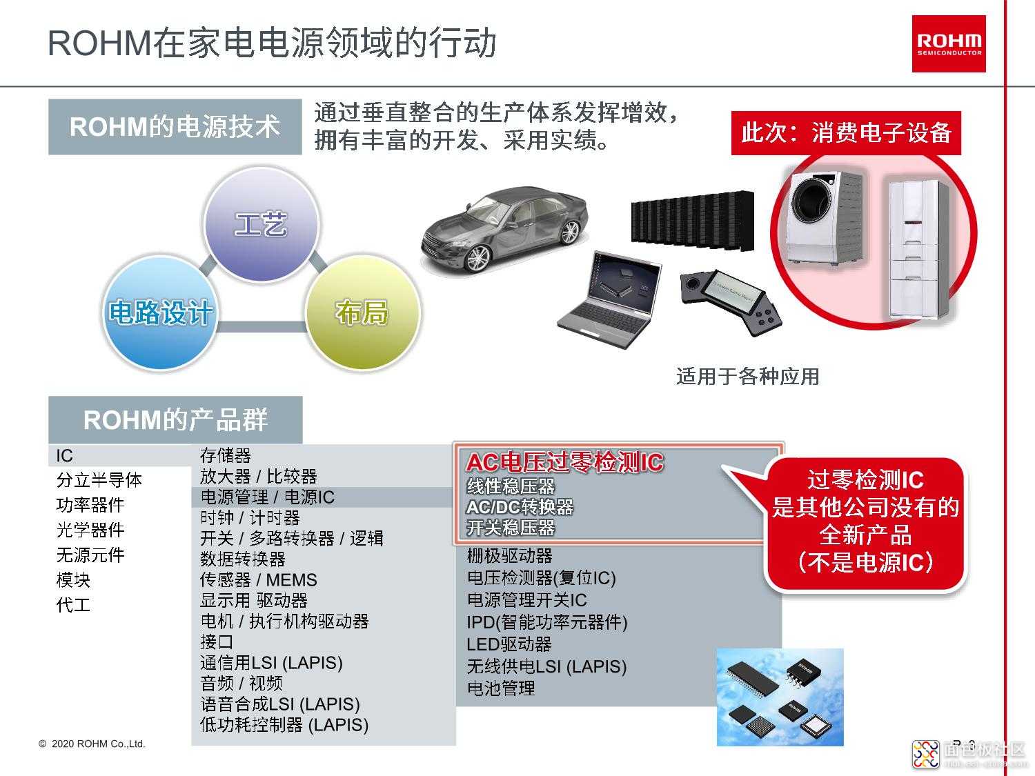 【媒体配布用】ROHM Zero Cross Detection IC_4.jpeg