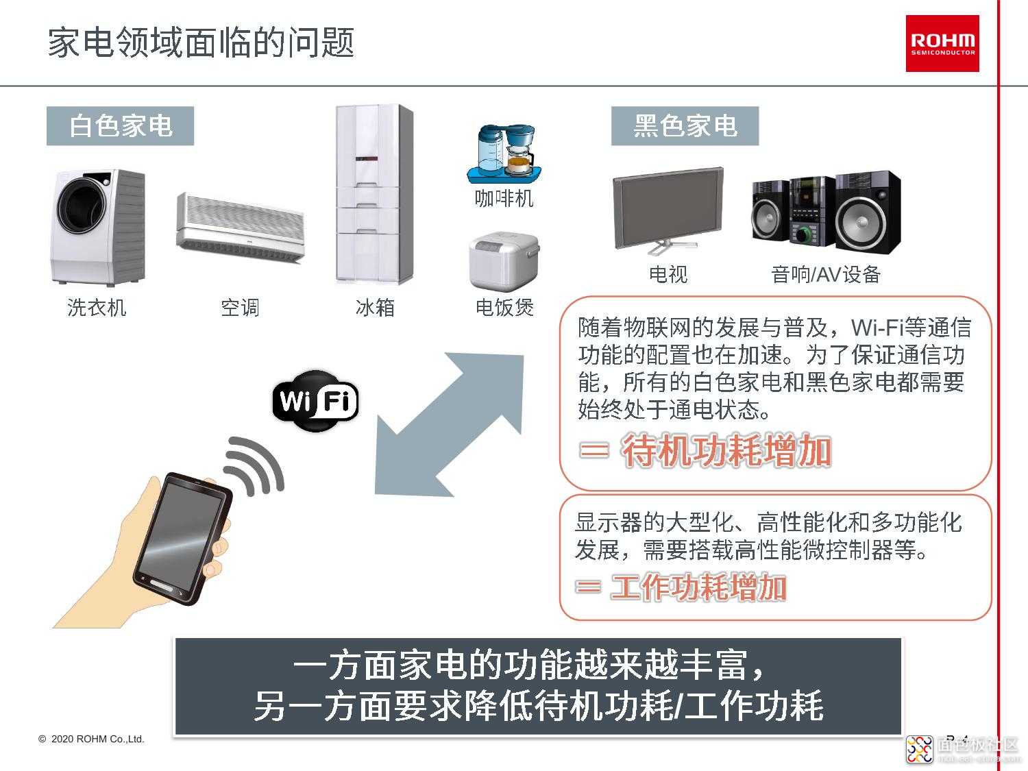 【媒体配布用】ROHM Zero Cross Detection IC_5.jpeg