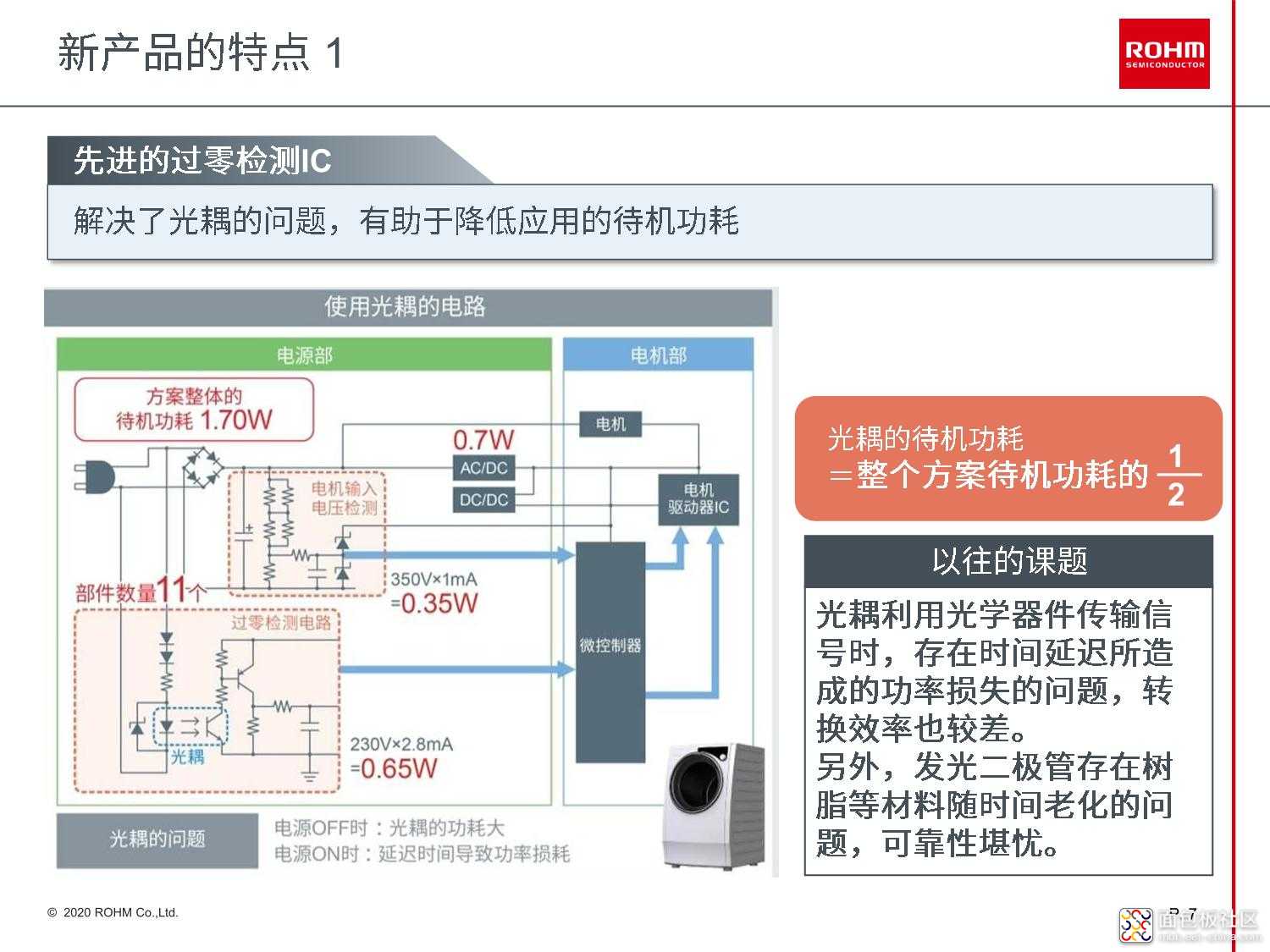 【媒体配布用】ROHM Zero Cross Detection IC_8.jpeg