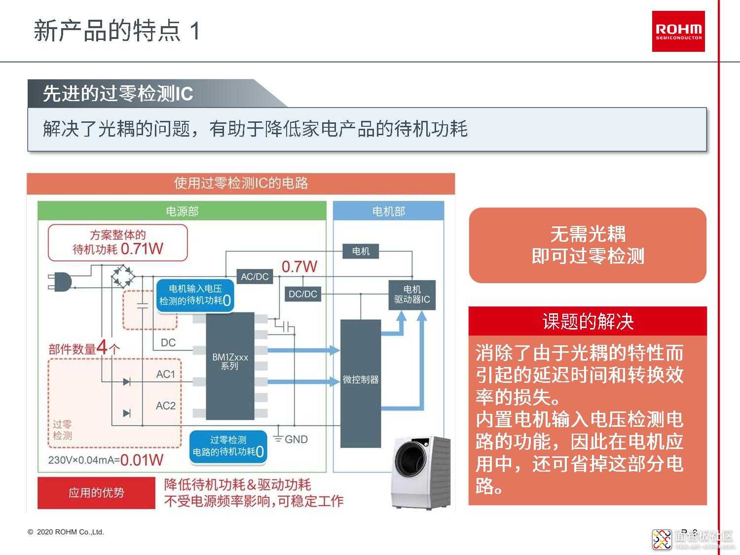 【媒体配布用】ROHM Zero Cross Detection IC_9.jpeg