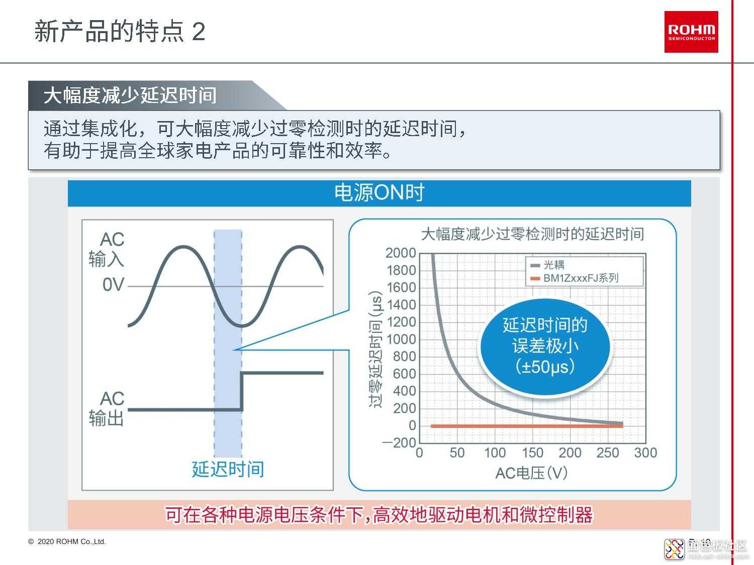 【媒体配布用】ROHM Zero Cross Detection IC_11.jpeg