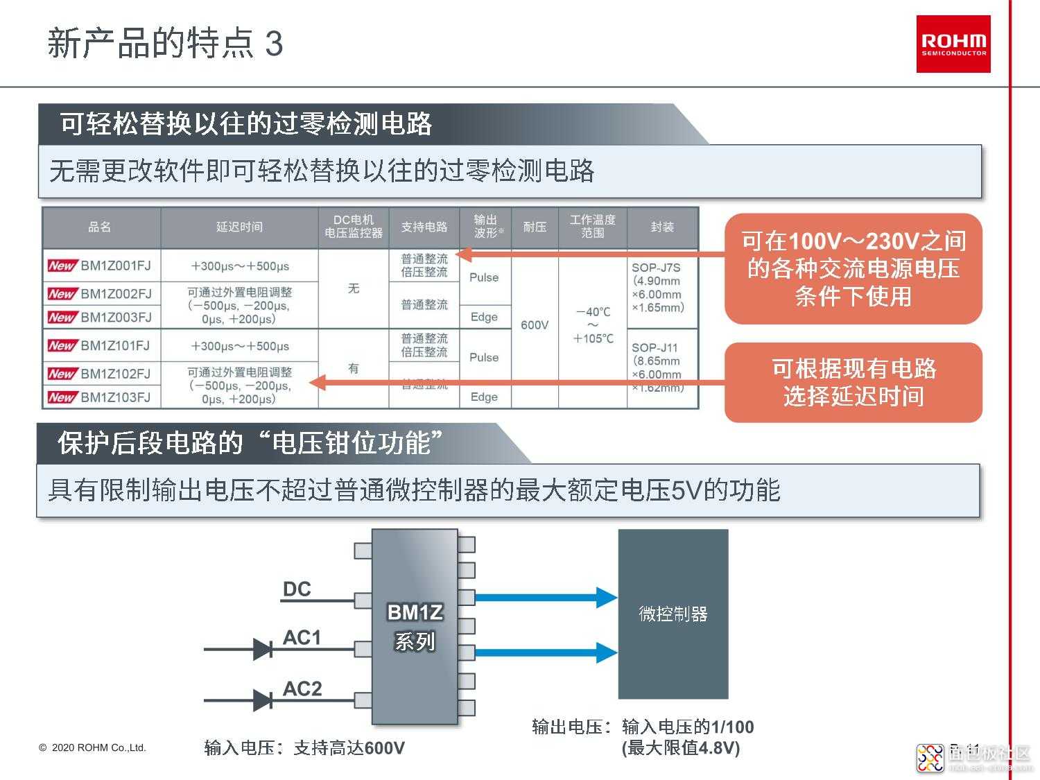 【媒体配布用】ROHM Zero Cross Detection IC_12.jpeg