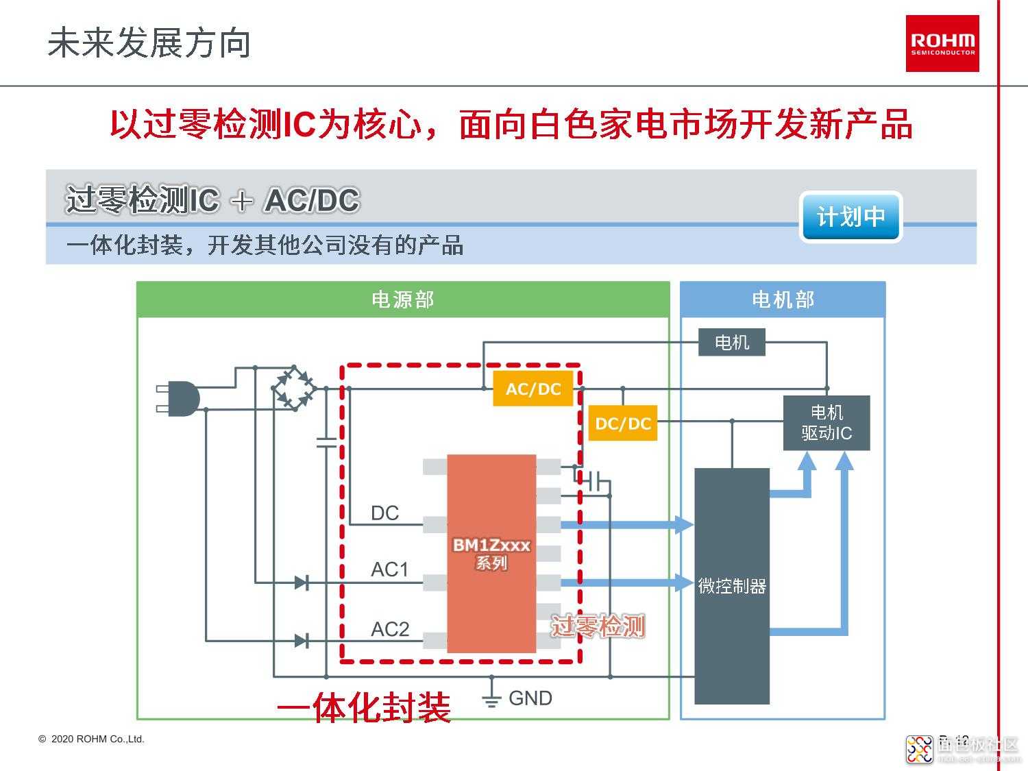 【媒体配布用】ROHM Zero Cross Detection IC_13.jpeg