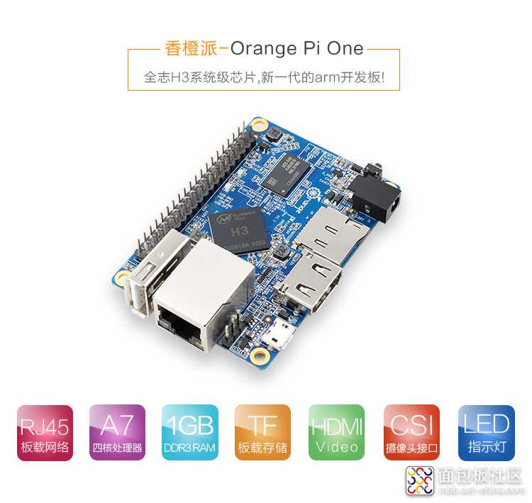 1GB-Pi-One-详情页_13.jpg