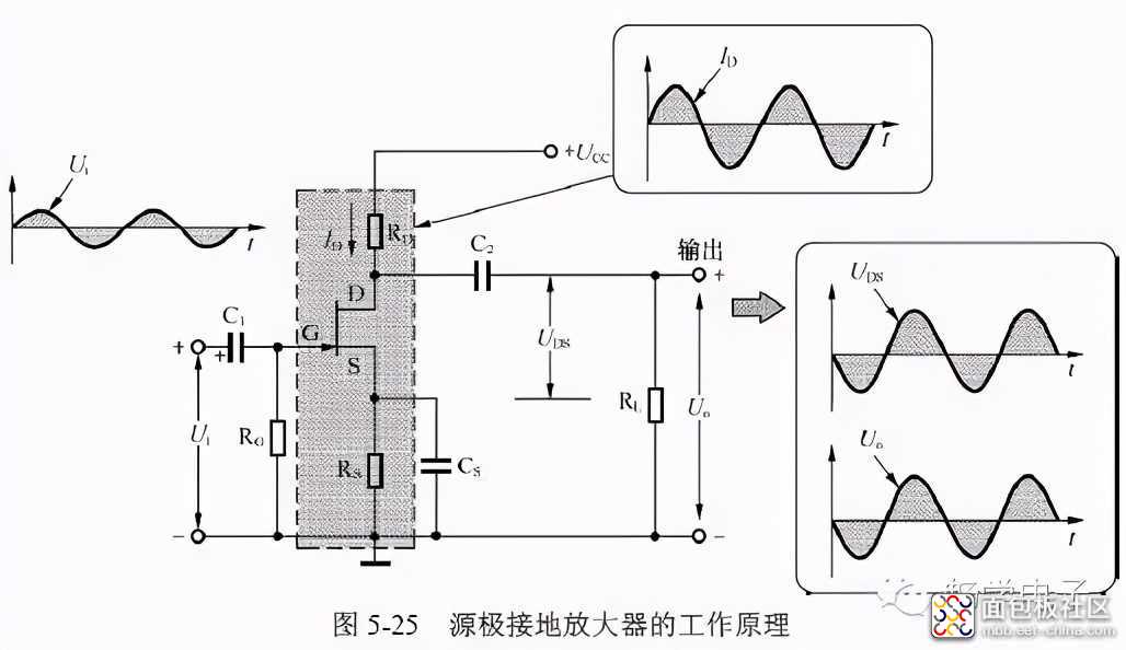 4219f82e430f41a49b83402f42a0c552?from=pc.jpg