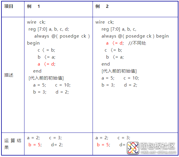 f3d67ee83bb9413591531f26a2b1e704?from=pc.jpg