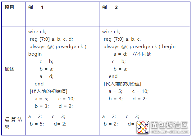 4ff96bcffa994458bcf2d4ccaefb7a67?from=pc.jpg