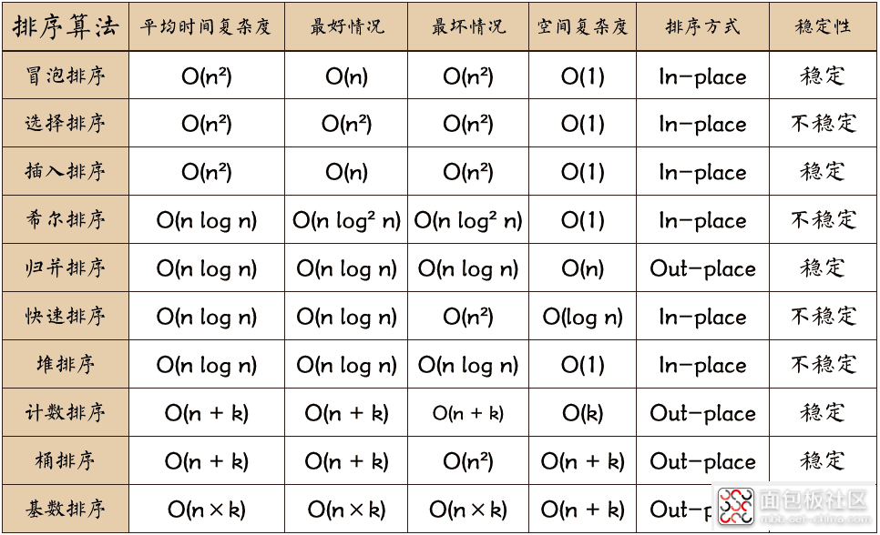 c193f7018322482e9deaba205eb14bbf?from=pc.jpg