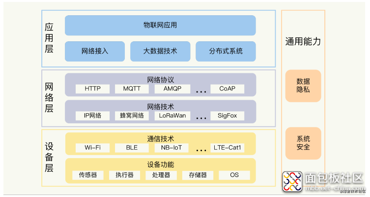 f94eba9f79944f7b9e0cf02b5cd71507~tplv-k3u1fbpfcp-watermark.jpg