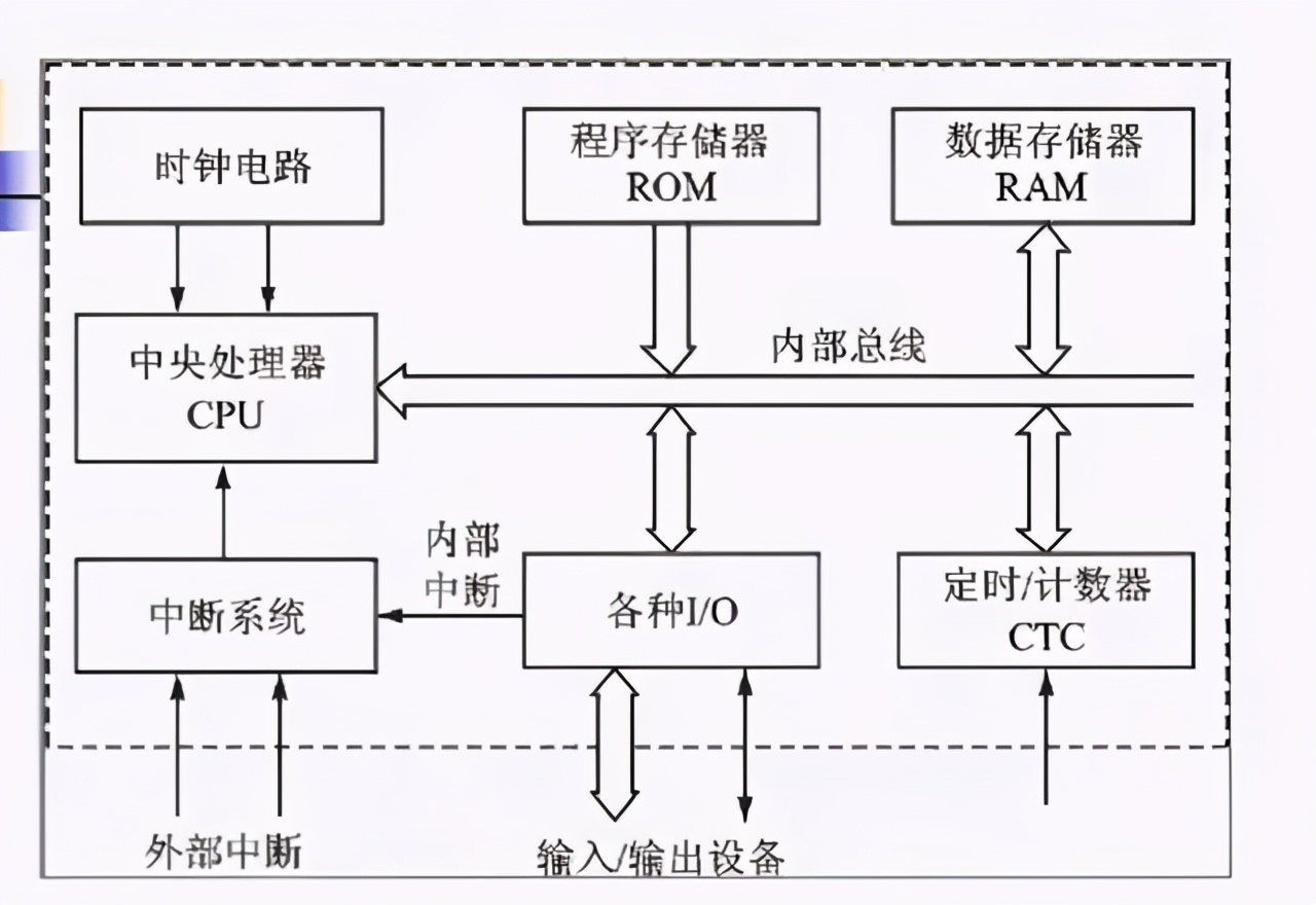 b0734f63afda41d788abc13da772c18d?from=pc.jpg