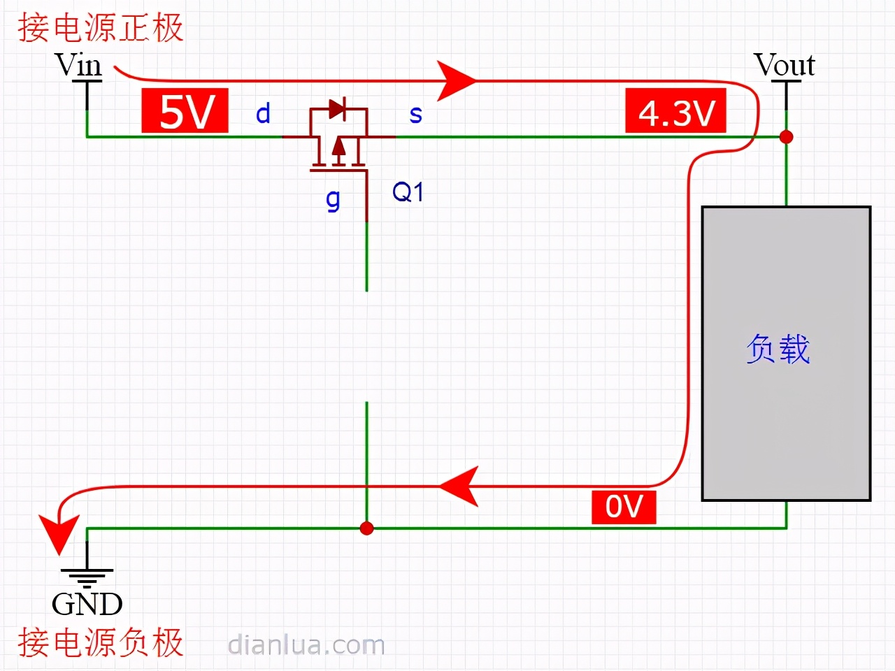 8fe89de97b8c421da41650c21952d3f1?from=pc.jpg