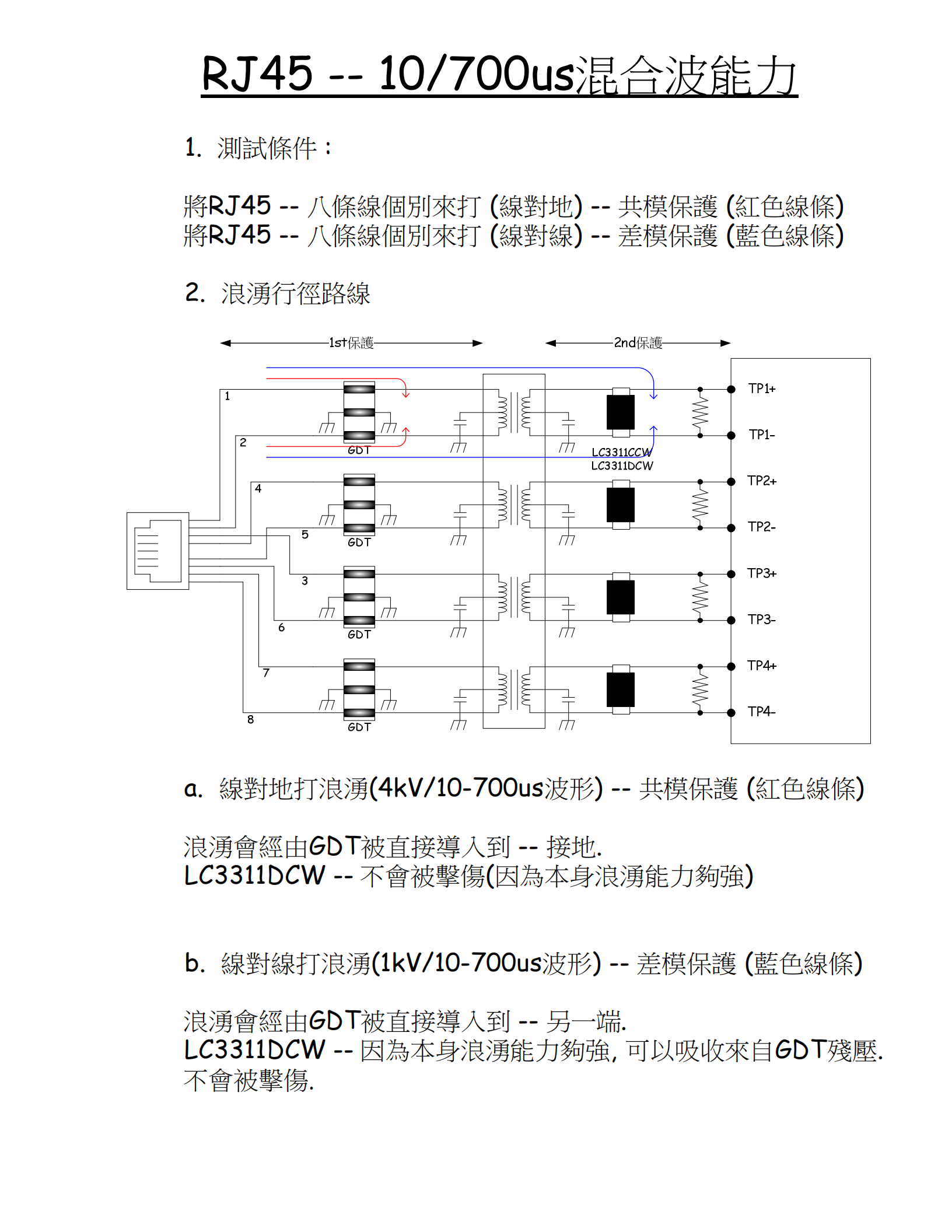 RJ45323GDT.png