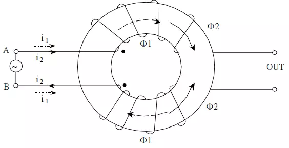 %E5%9B%BE1%E5%85%B1%E6%A8%A1%E7%94%B5%E6%84%9F%E7%9A%84%E4%BD%9C%E7%94%A8.png %E5%9B%BE1%E5%85%B1%E6%A8%A1%E7%94%B5%E6%84%9F%E7%9A%84%E4%BD%9C%E7%94%A8.png