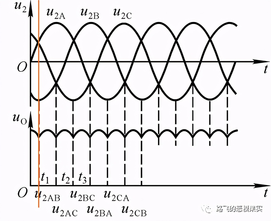 88ae785eb0ff4c7ead3416eebc196f3a?from=pc.jpg