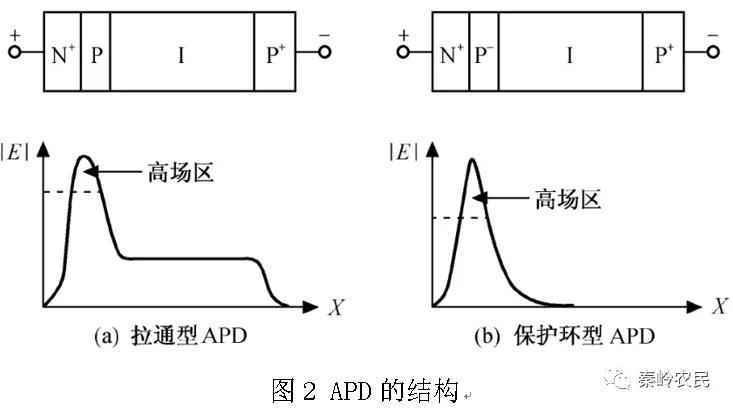 ab495a18fe594fbdb7c4f1b85e89d141?from=pc.jpg