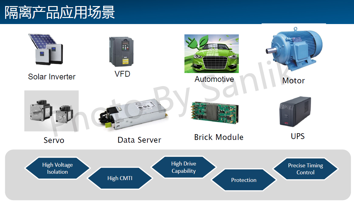 隔离产品应用.jpg