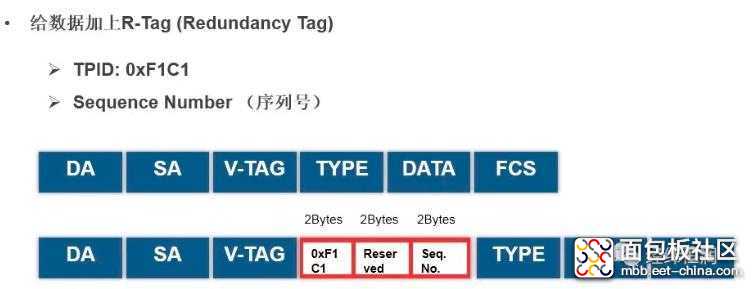 %E6%97%B6%E9%97%B4%E6%95%8F%E6%84%9F%E7%BD%91%E7%BB%9C(TSN)_Part27.jpg