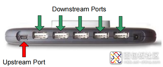 usb集线器1.png