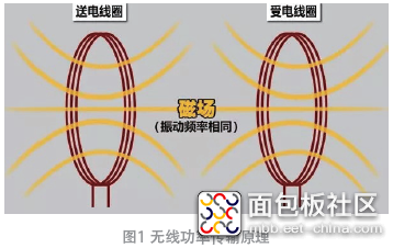 140105445.png