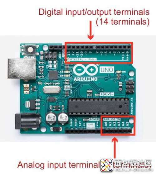 arduino-control-LED-1.jpg