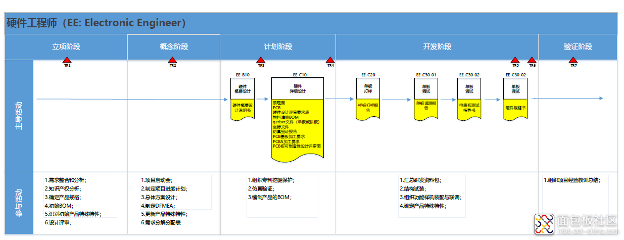 EFECBC50-0283-4d34-AF93-8EE149DEE363.png