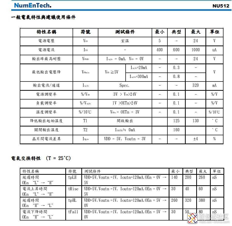 NU512应用-1.jpg