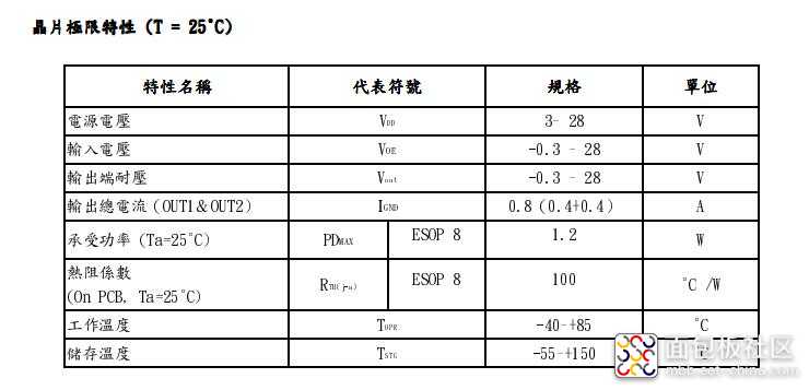 NU512 应用.jpg