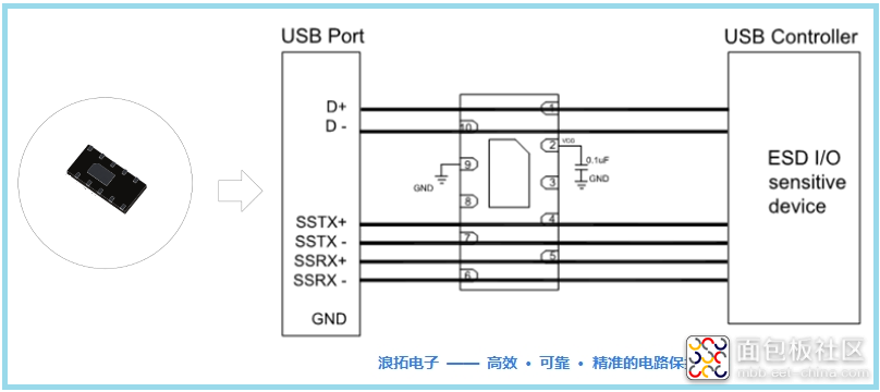 BV-FW05U6CA在USB3.0.png