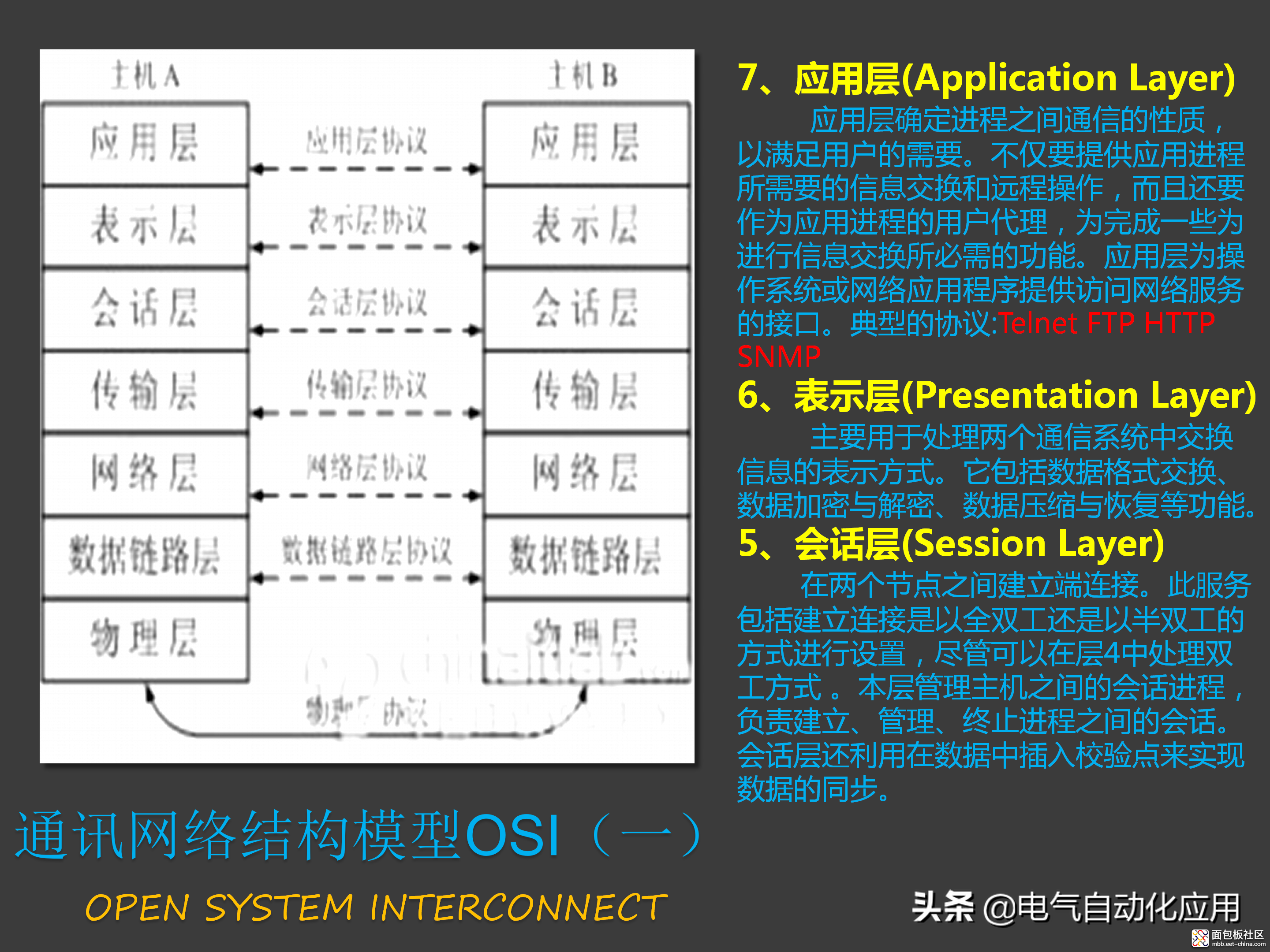 97fe64bf0323425e852ca73da6d4f761?from=pc.jpg