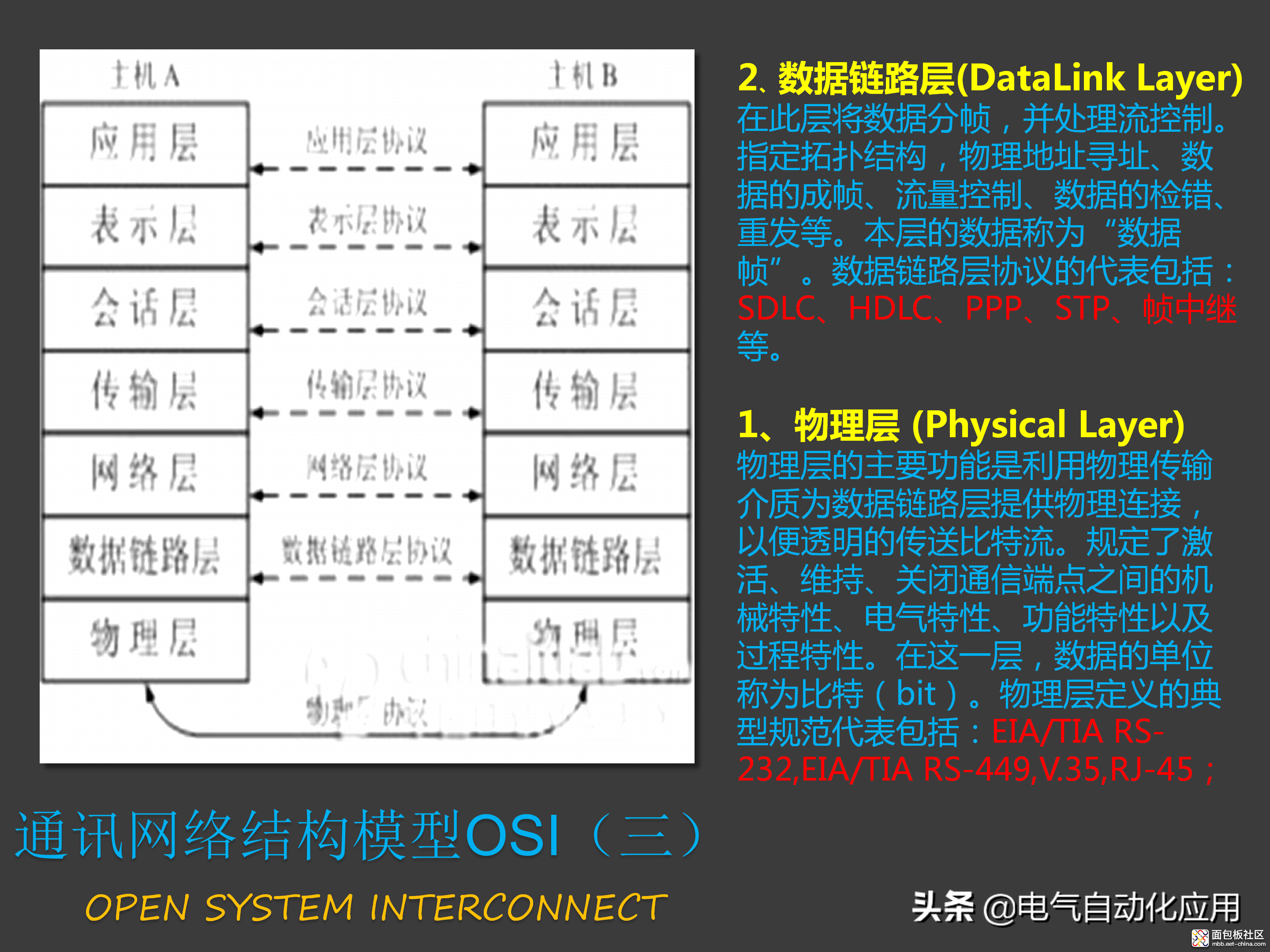 acd550010d8b4a8583b0abb4c4d7808f?from=pc.jpg