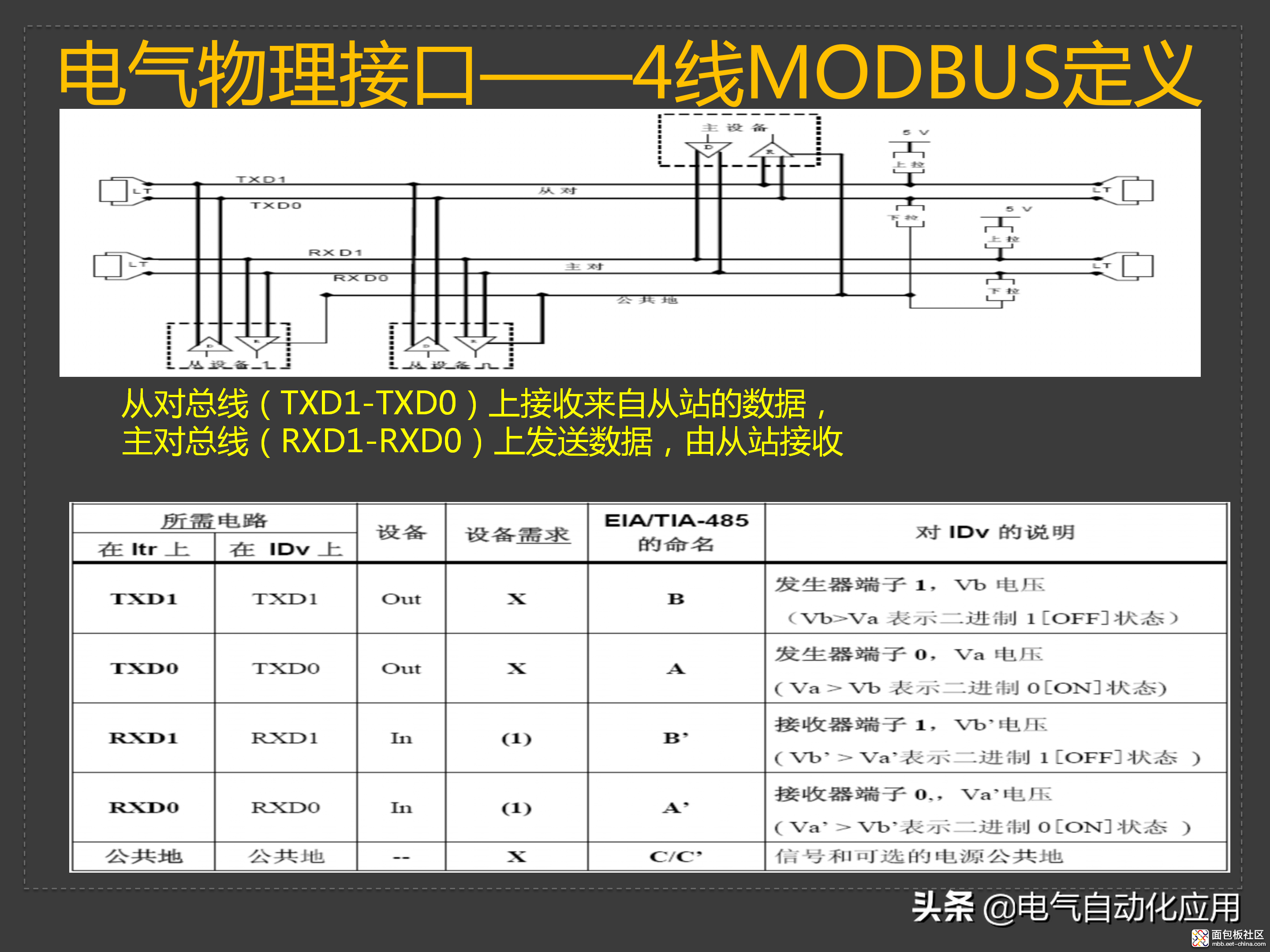 2dc3850d05a04db18c6af6271ff7cb41?from=pc.jpg