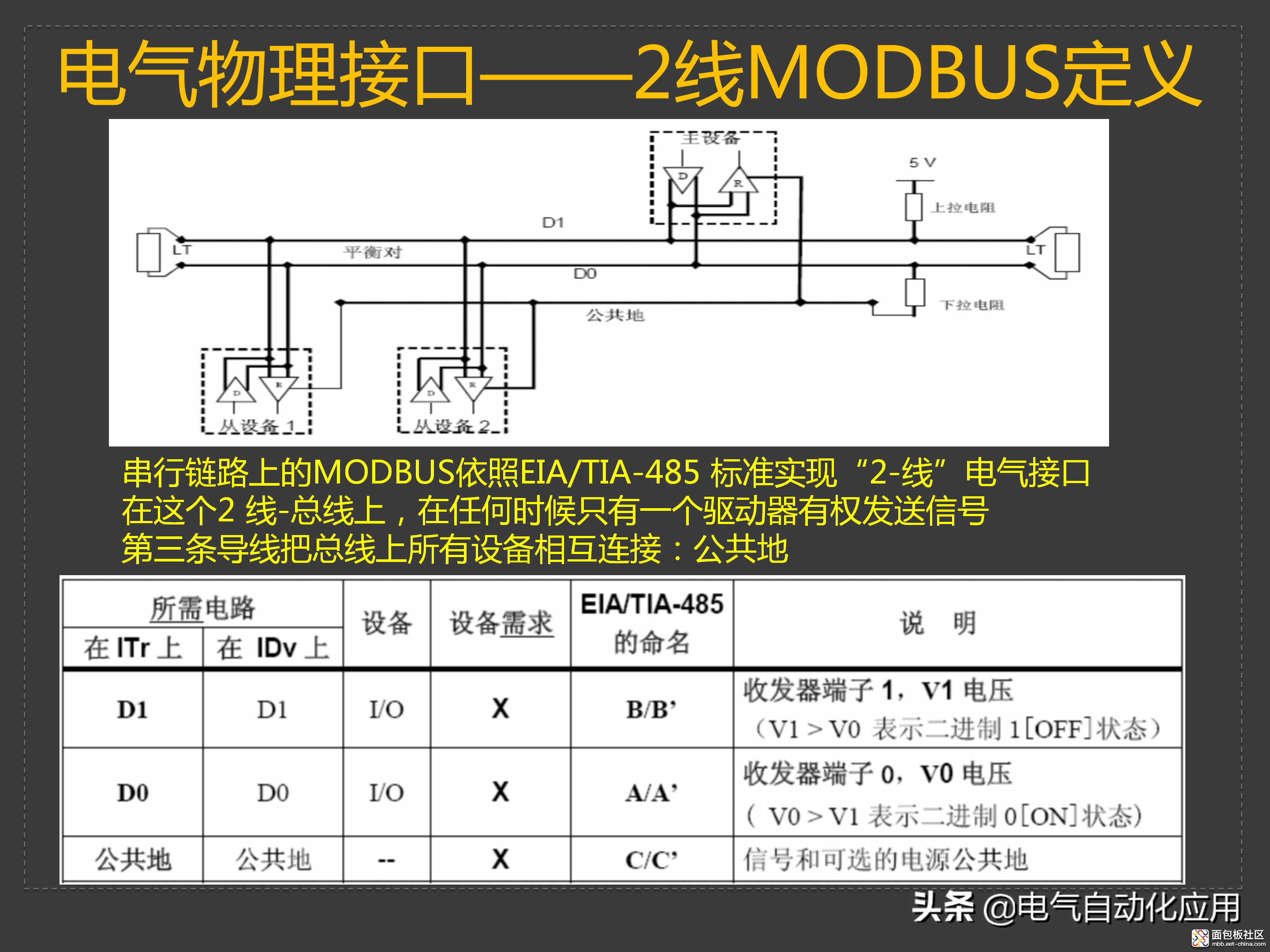 20f34564d2e647b8bc335cbb81f0cf62?from=pc.jpg