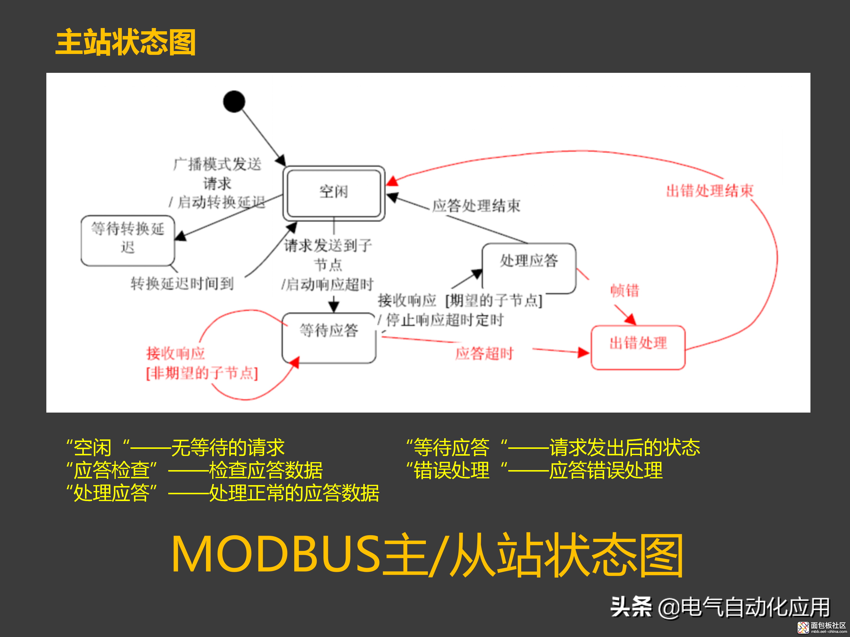 e402eae34c234b42acaefc5f8273ab7b?from=pc.jpg