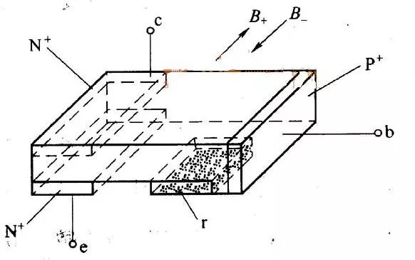 42de32b1ff4c4632b727ba266aba74ef?from=pc.jpg