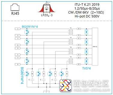 BG091N网口.jpg